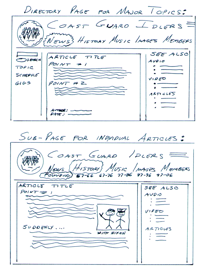 Storyboard 1