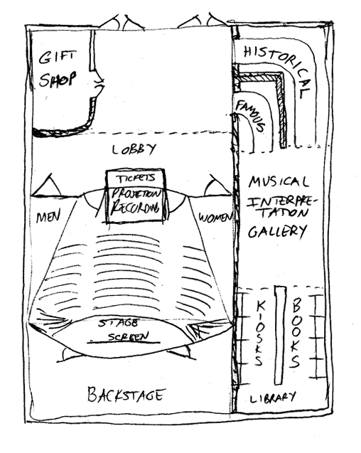 Image: Sea Chantey Museum (draft)